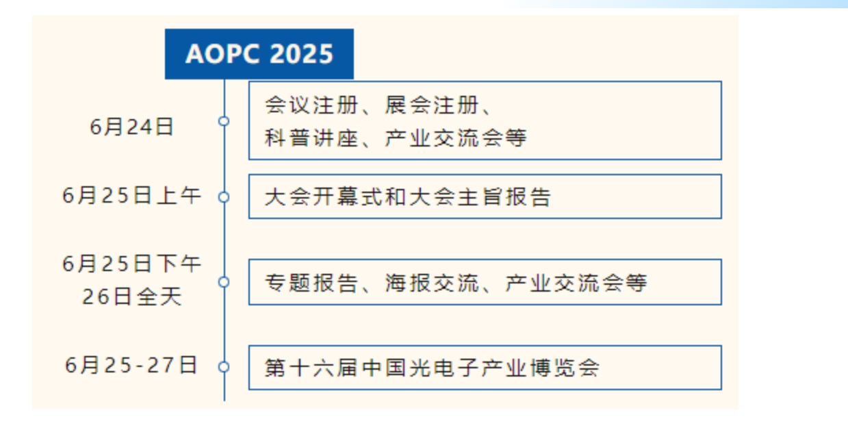 微信截圖_20250314215505.png 微信截圖_20250314215505.png